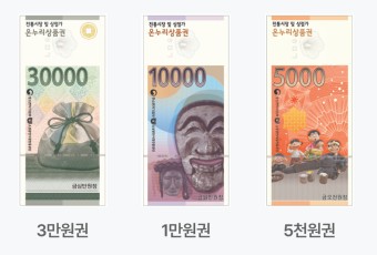 2024 추석 바뀐 온누리 상품권 활용&amp;#44; 최대 혜택과 사용법 