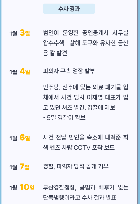 이재명 피습 수사