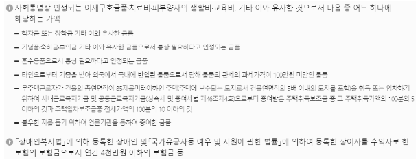 증여세 면제 한도액: 비과세 (2)