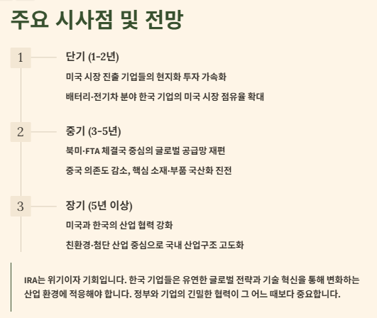 IRA(인플레이션 감축법)란? IRA내용과 국내기업 영향
