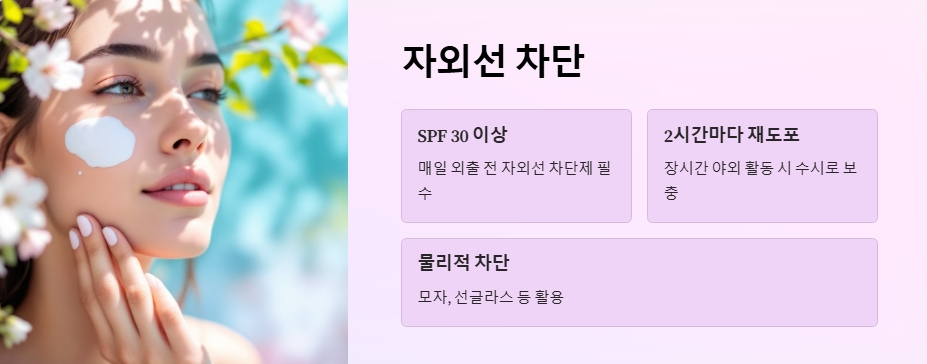 봄철 자외선 차단 철저