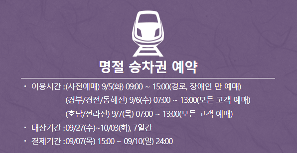 추석 SRT 기차표 예매