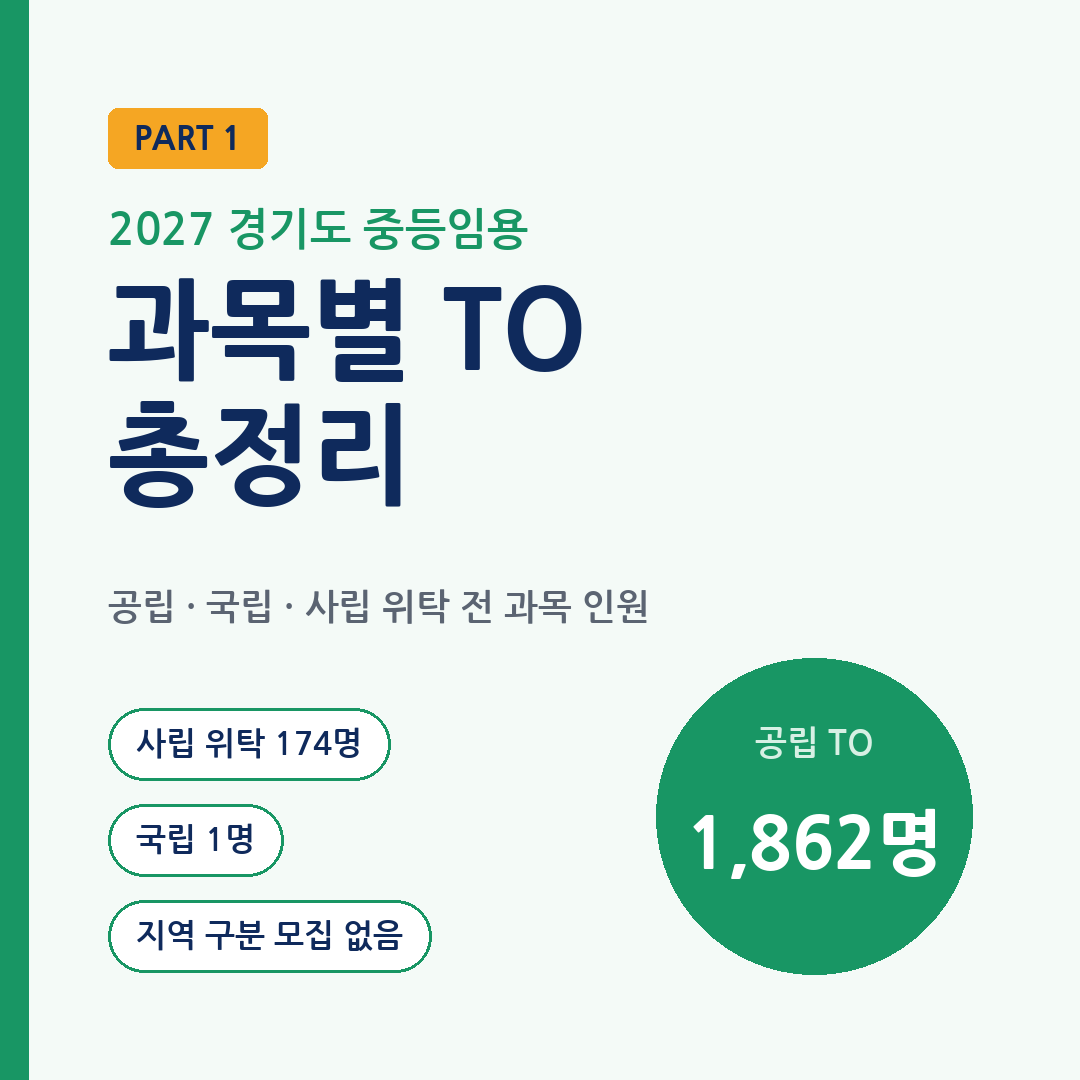 2027 경기도 중등임용 TO 과목별 선발인원 총정리