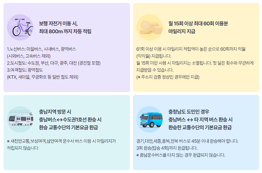 알뜰교통카드 플러스 신청 바로가기