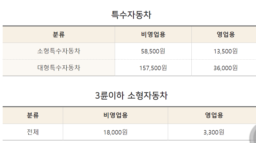 자동차세 계산기