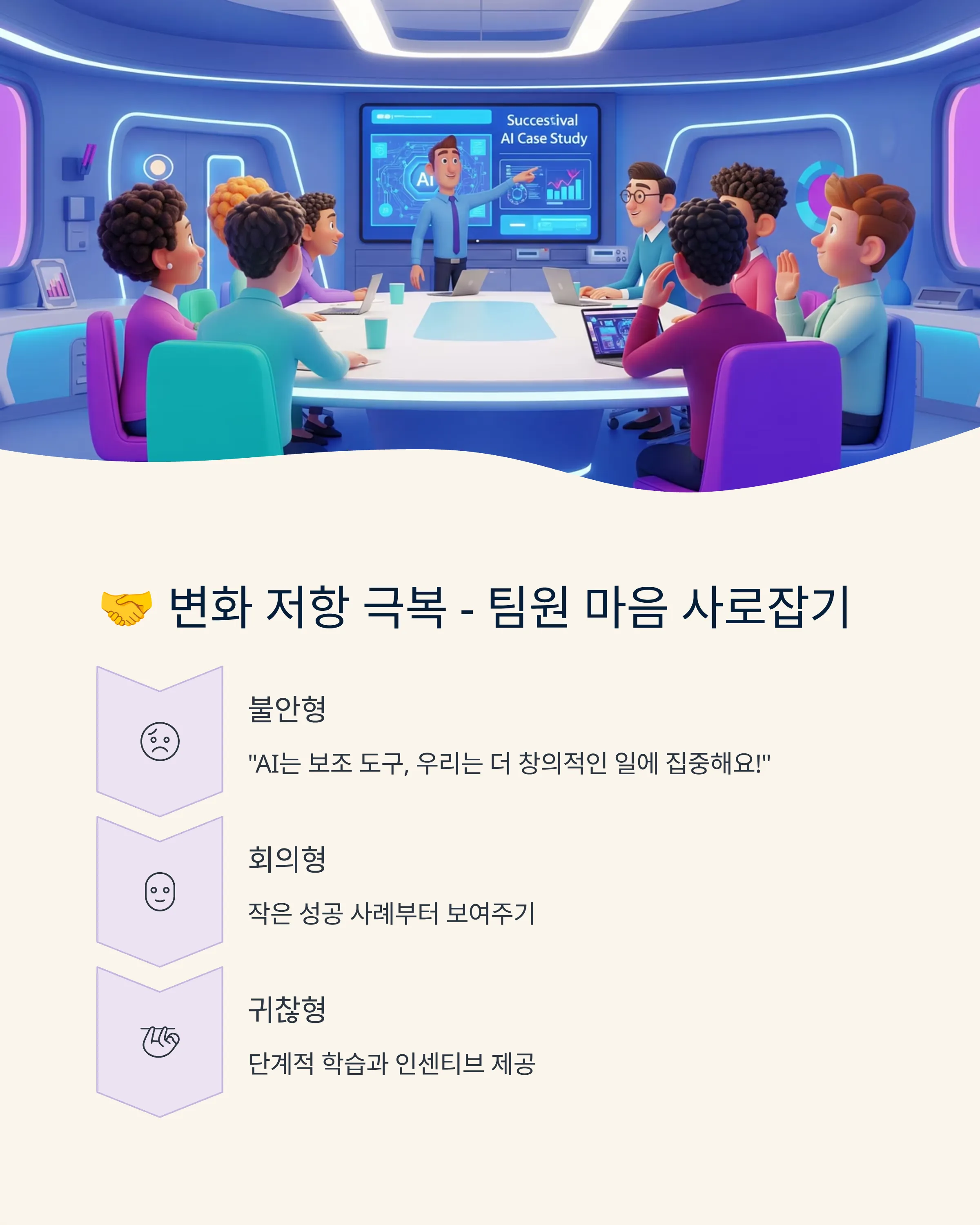 관리자의 필수 AI 스킬