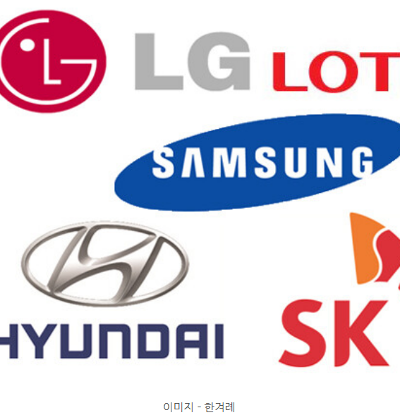 대기업 연봉, 억대 연봉 받는 곳은 어디?, 중소기업과 비교_1