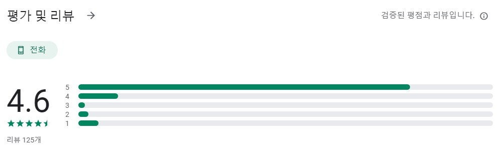 천사프리미엄앱 평가