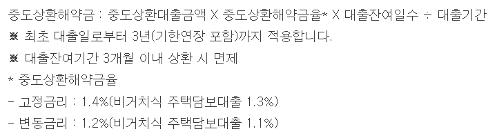 하나은행 오피스텔 담보대출