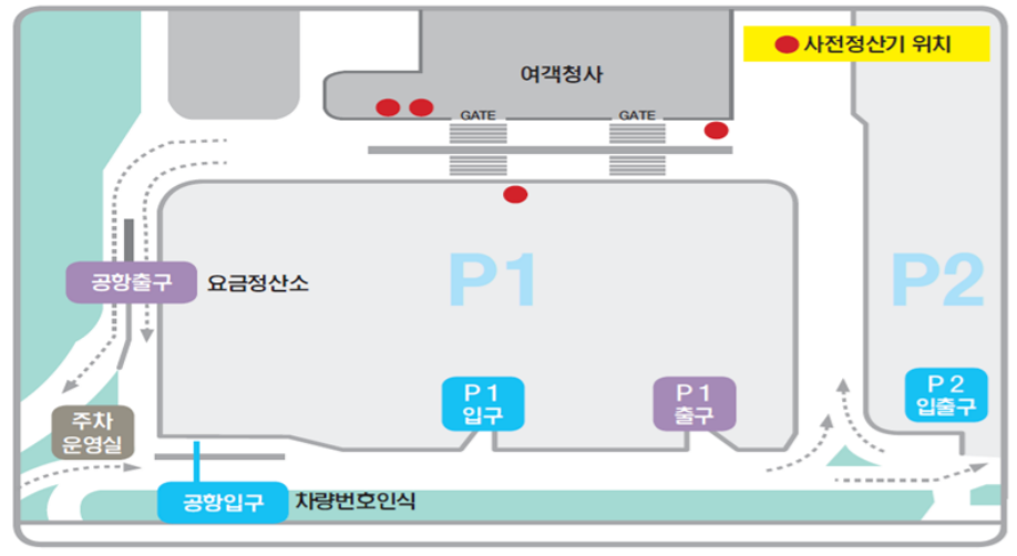 광주공항 사전정산기기