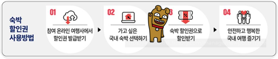 숙박 세일 페스타 사용방법