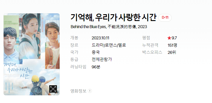 영화 개봉예정작 순위 2023년 9월 마지막주
