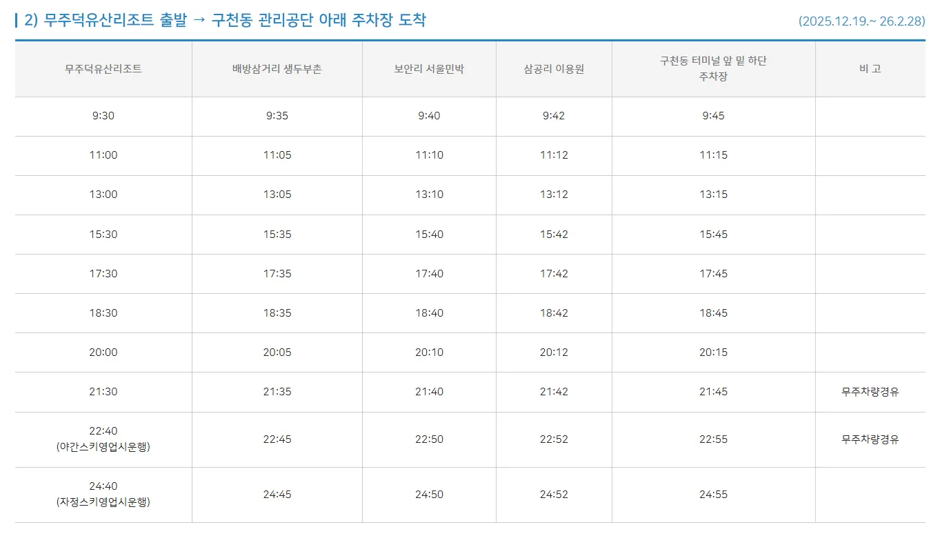 전라도 무주 덕유산 셔틀버스 리조트 구천동