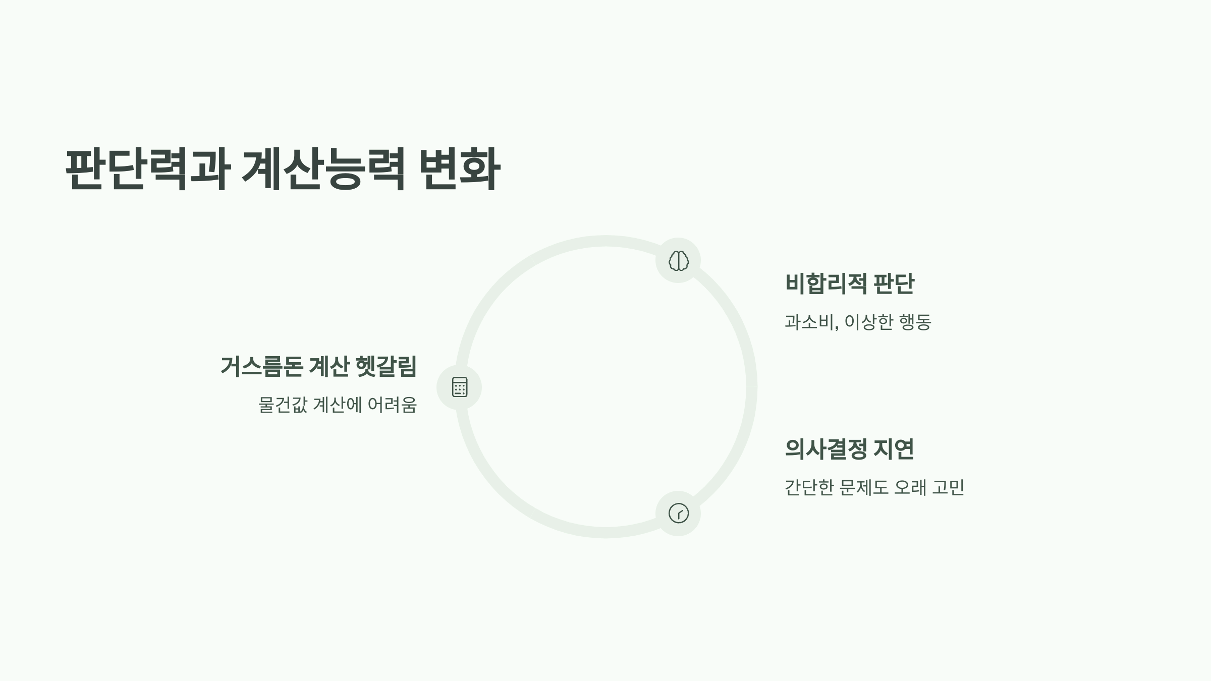 판단력과 계산능력 변화