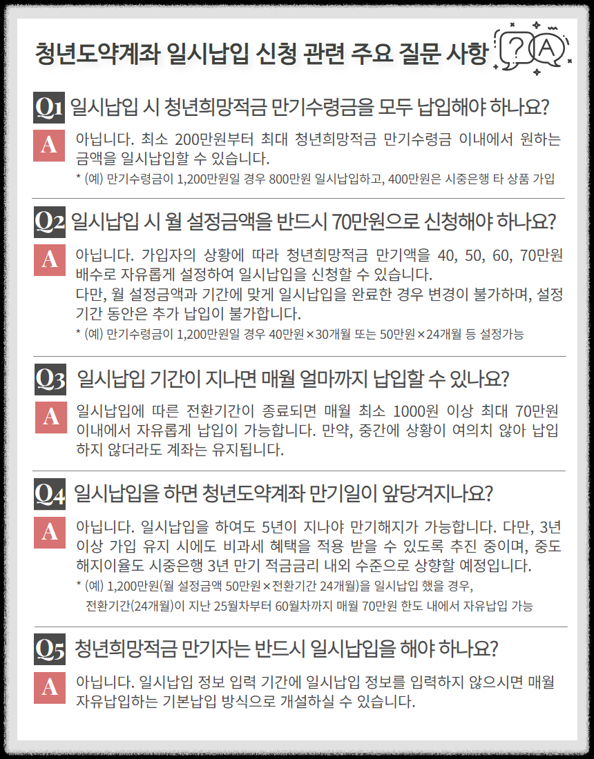 서민금융진흥원 : 청년도약계좌