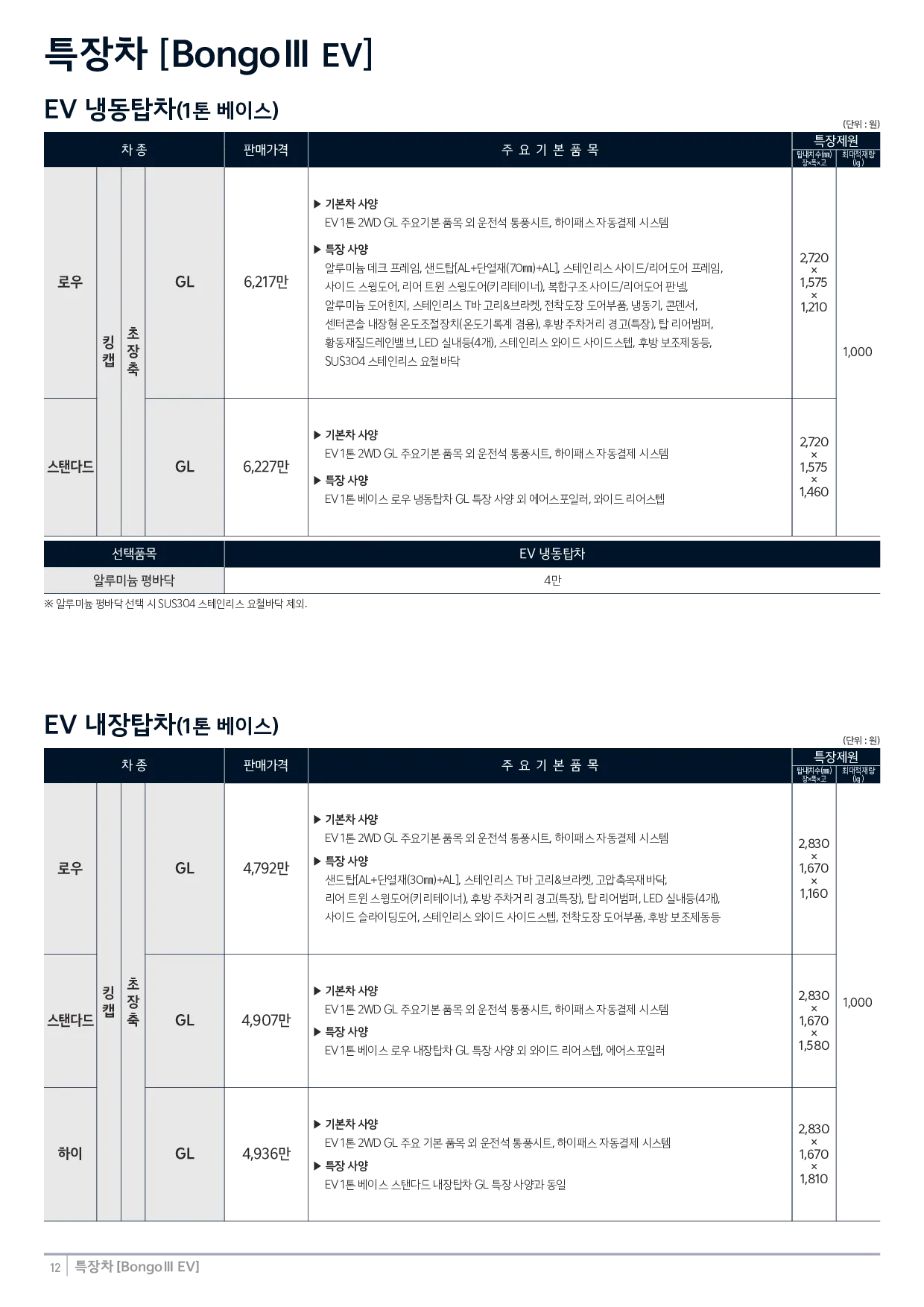 봉고3 전기차 파워게이트 이미지