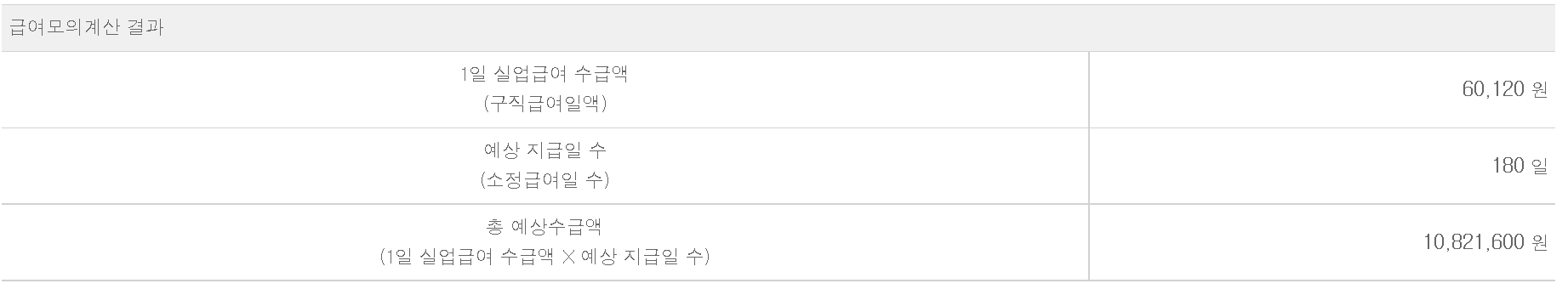 모의계산을