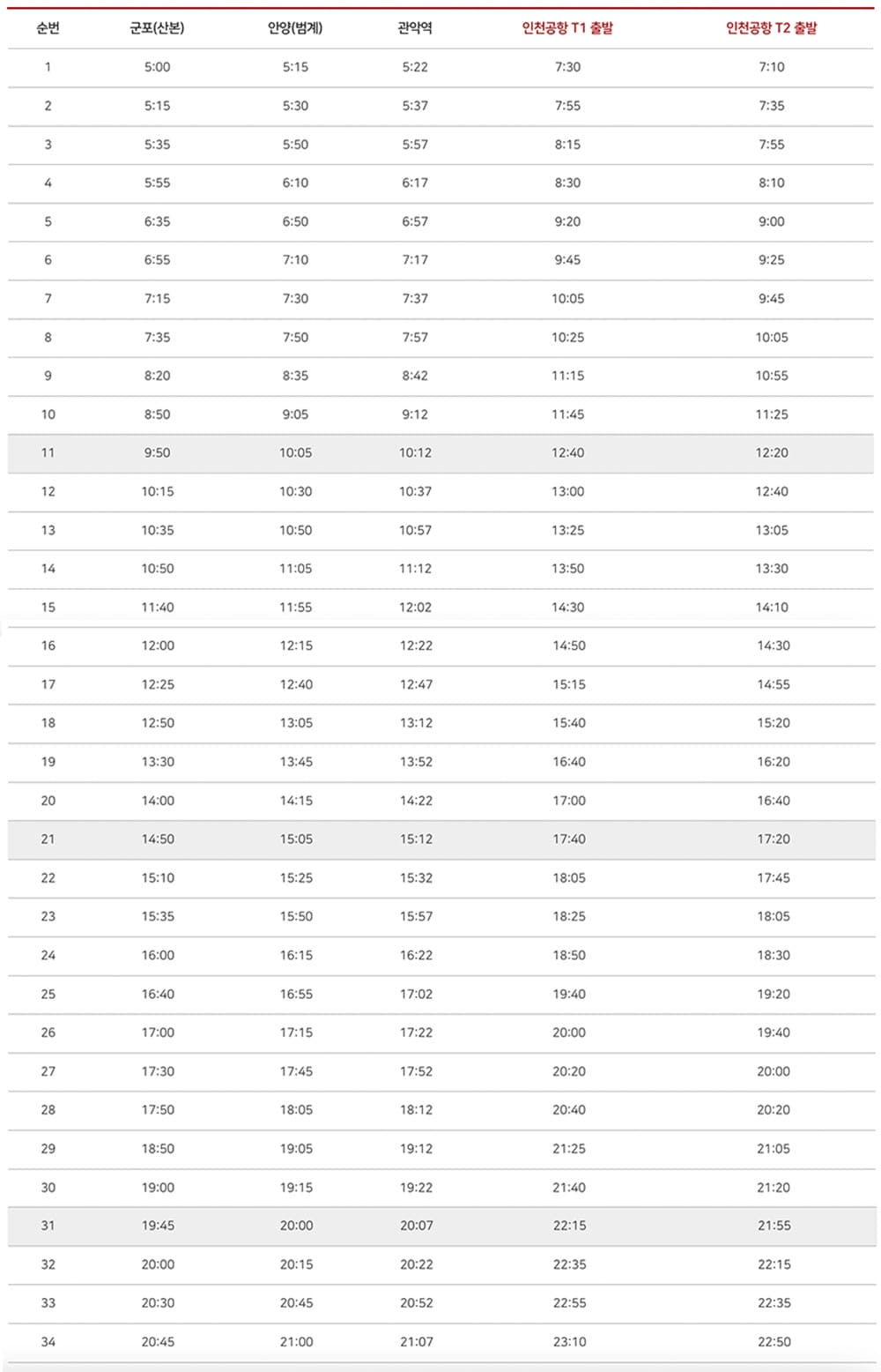 4200번-공항버스-전체-시간표