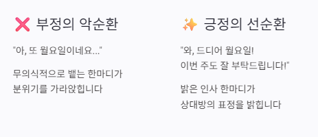 월요일 아침인사말