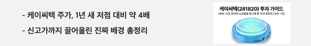 '케이씨텍 주가, 1년 새 저점 대비 약 4배'라는 문구가 포함된 웹배너 이미지. 이 이미지는 케이씨텍의 52주 주가 흐름과 상승 배경을 시각적으로 전달하며, 블로그의 케이씨텍 주가 전망과 관련된 내용을 설명함