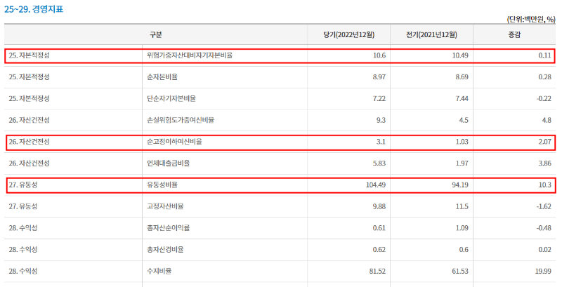 새마을금고 홈페이지 명단 확인 방법 관련 이미지 입니다.