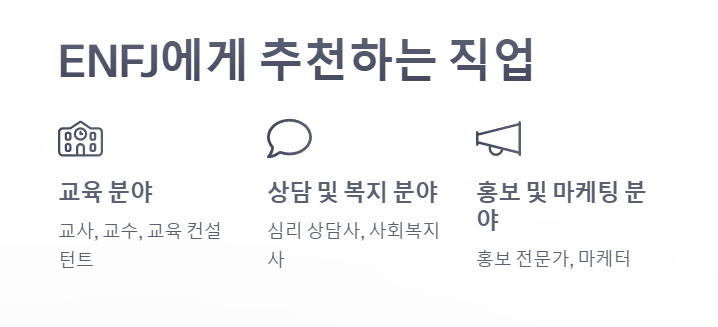 ENFJ와 어울리는 직업
