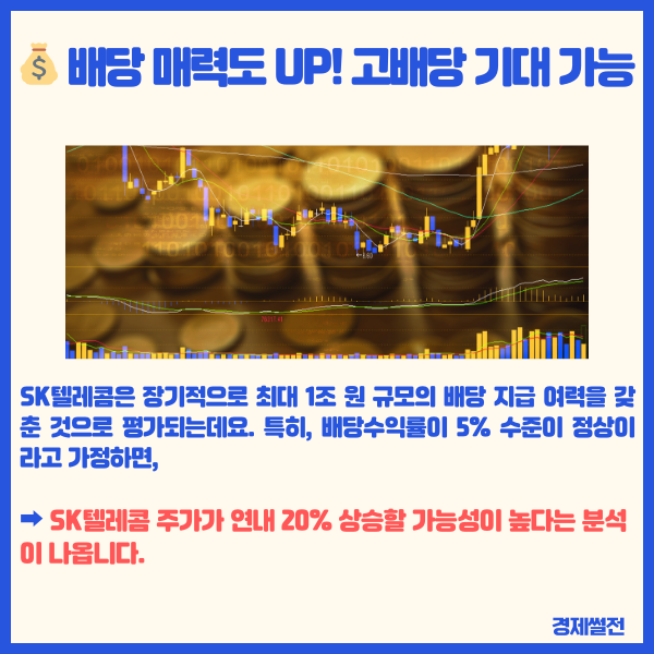 sk텔레콤주가전망