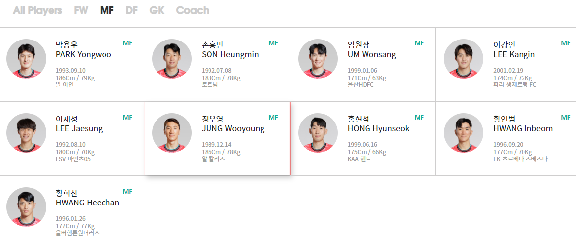 국가대표 MF 명단