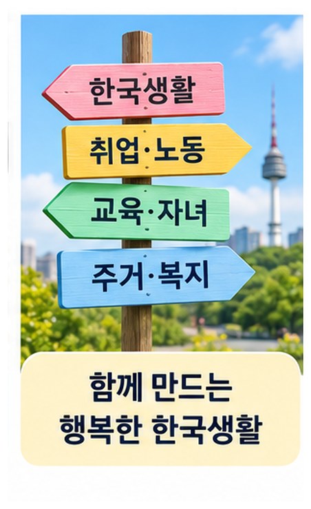 다누리콜센터 1577-1366 이용방법