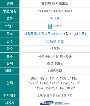 단지정보