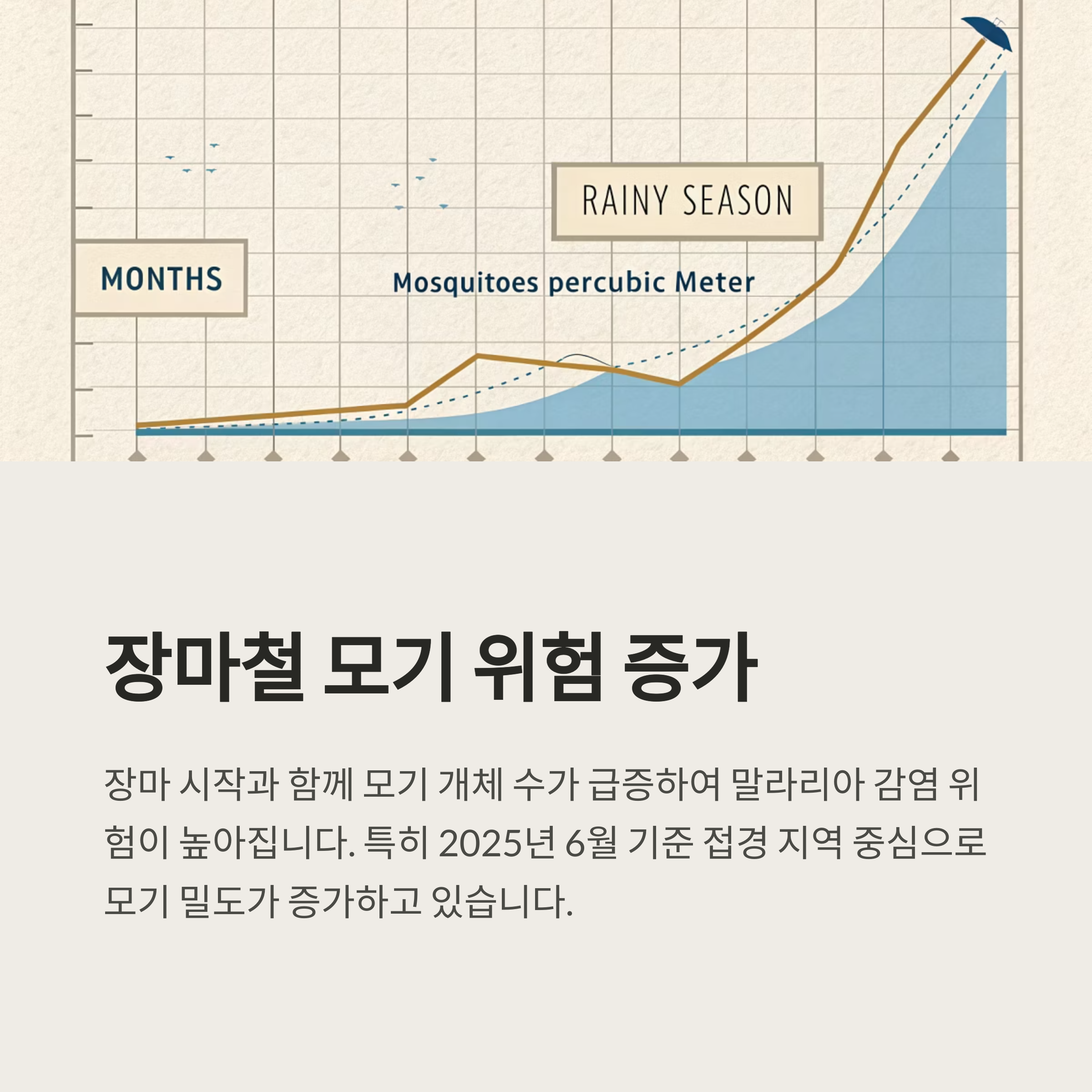 장마철 모기 위험 증가