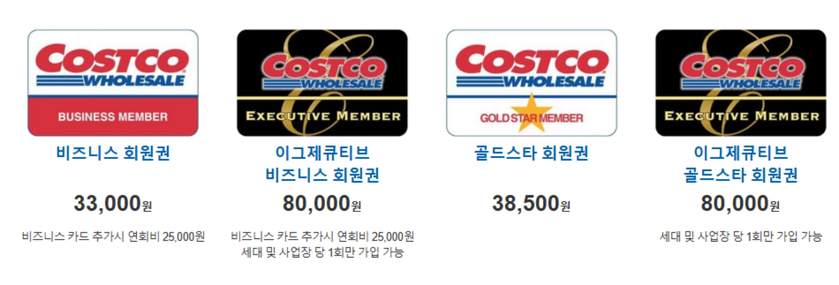 코스트코 회원권 종류