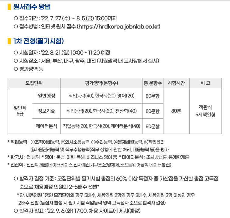 원서접수 및 필기시험