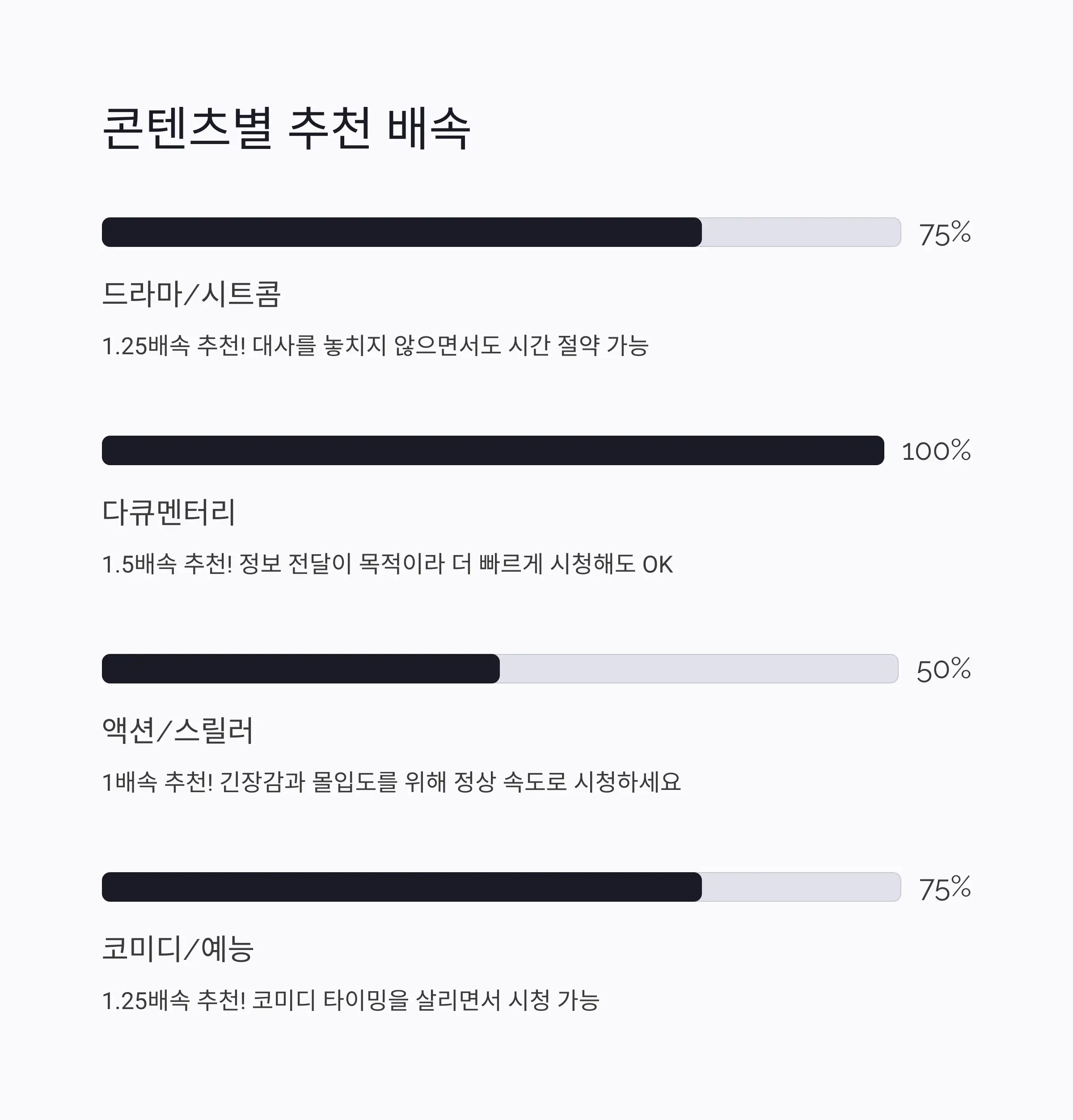 ⚡ 기기별 최적화 팁