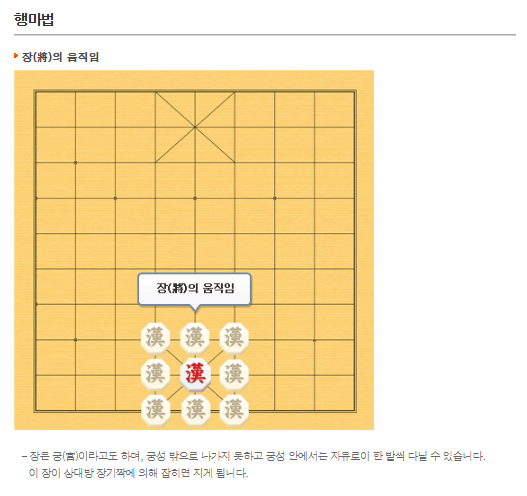 한게임 장기 바로가기