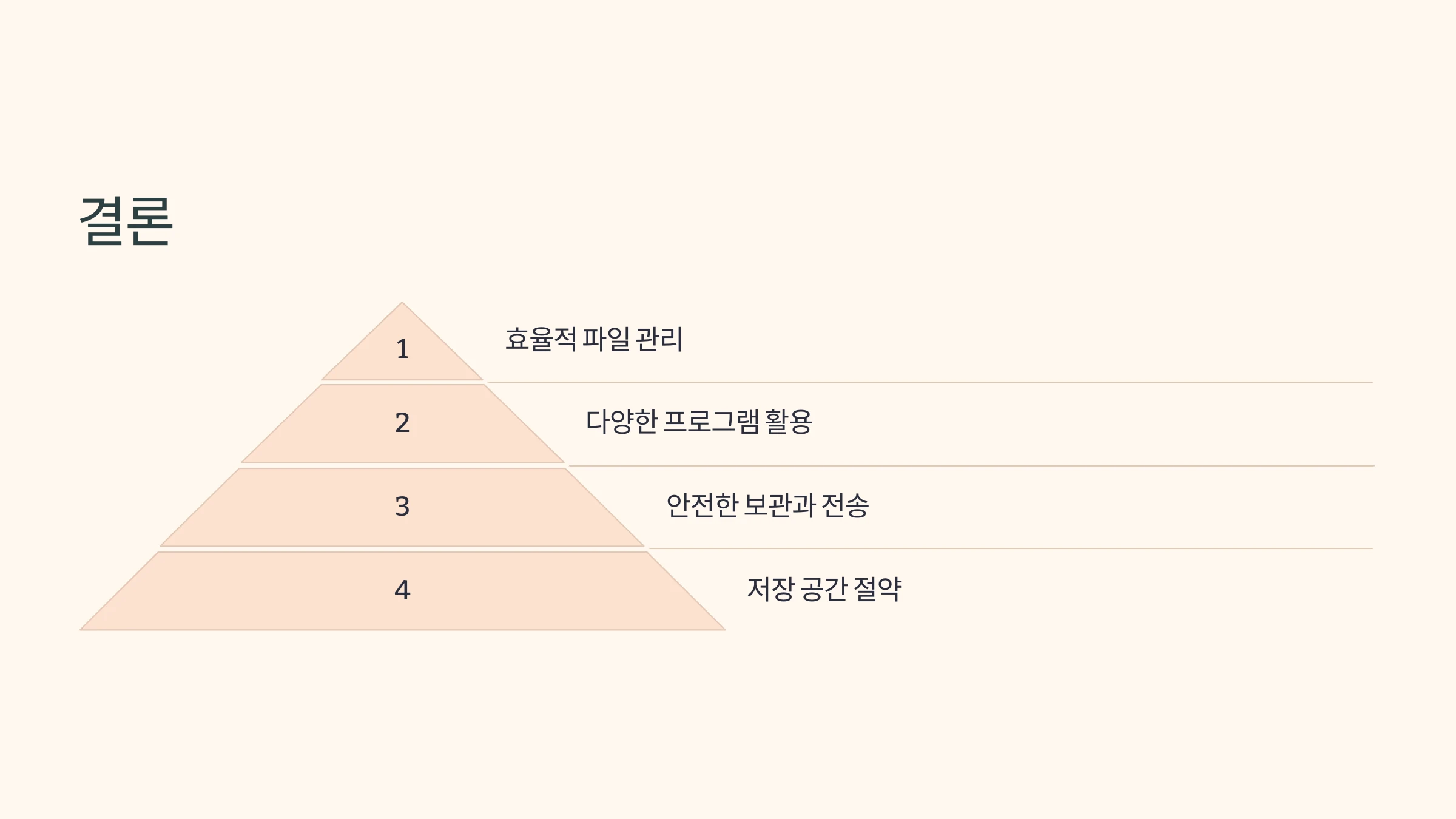파일-압축하는-방법