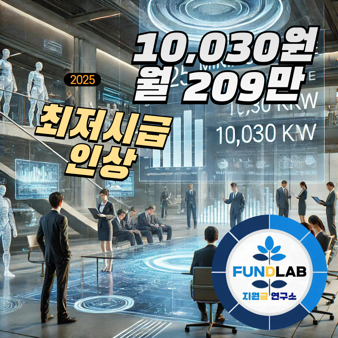 2025년 최저임금 인상 관련 그래픽