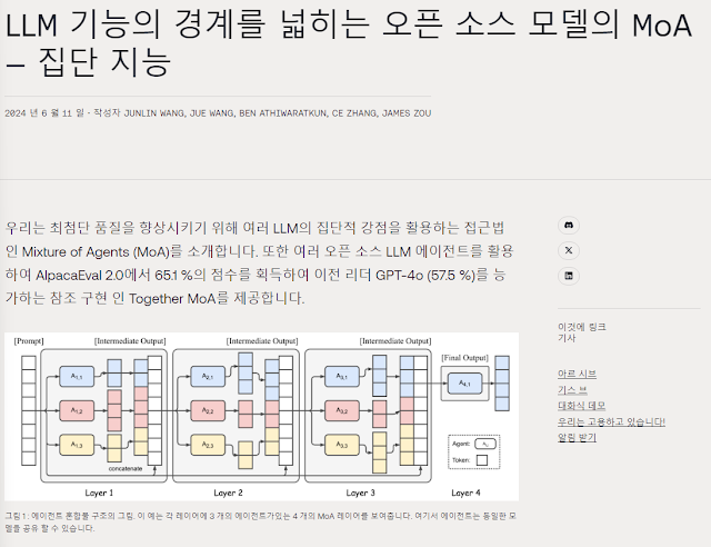 에이전트의 혼합물 구조 도식화