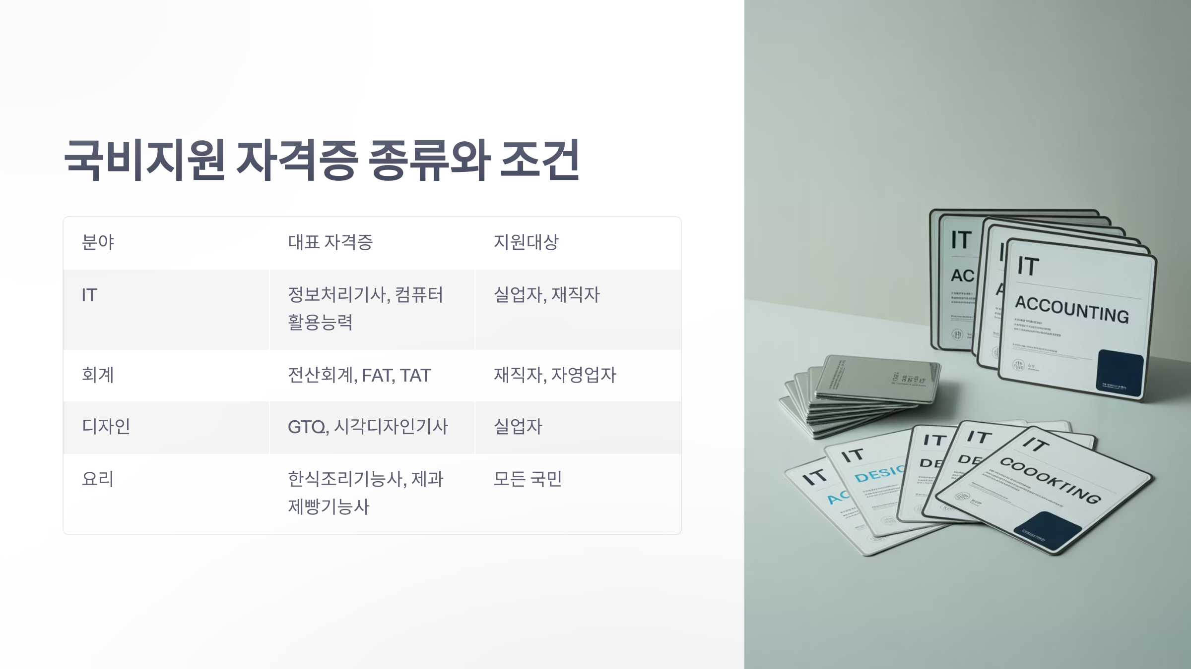 참조-자격증-시험,-국비지원-3