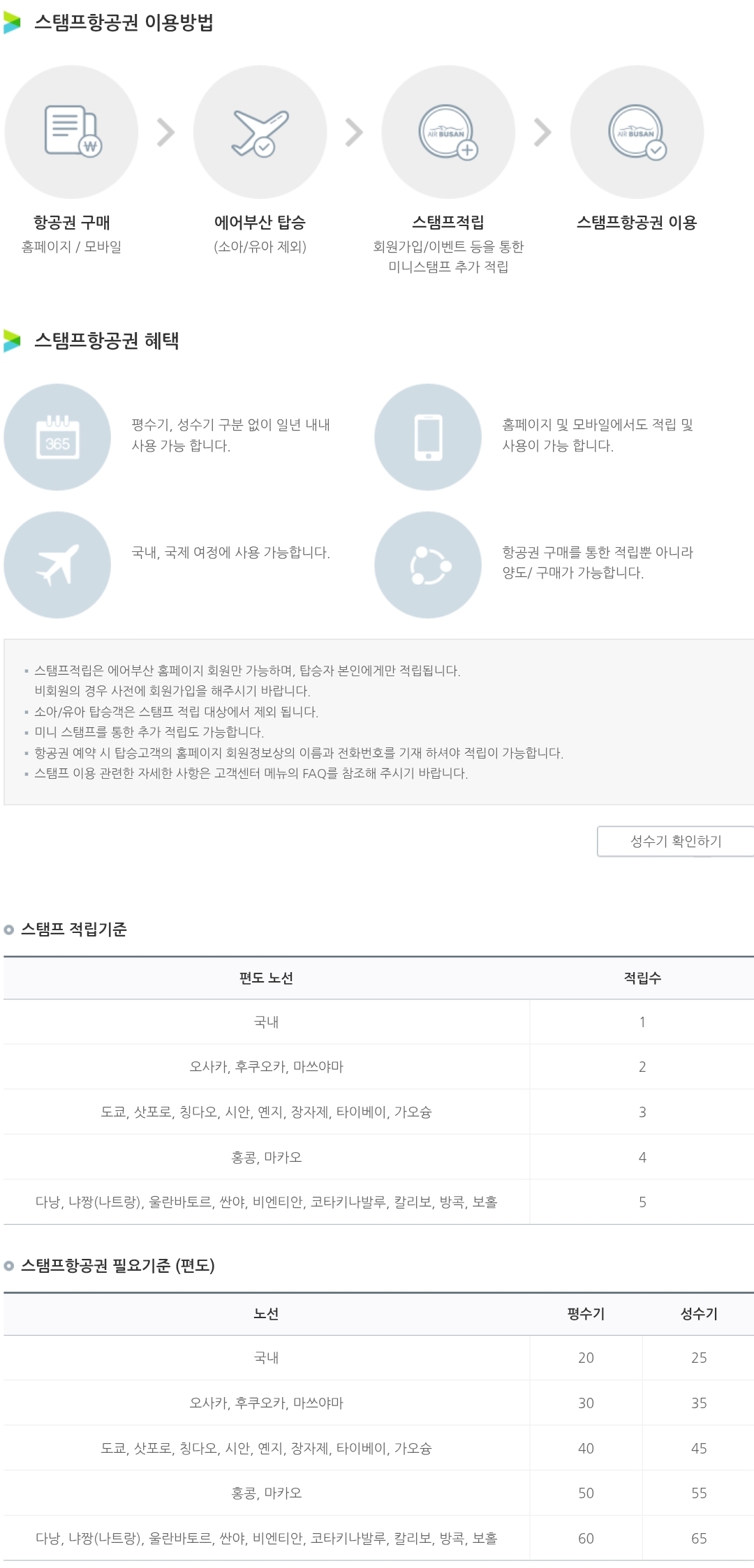 에어부산 플라이앤스탬프 혜택 및 이용방법 안내