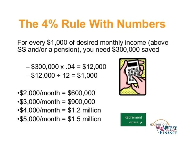 4% rule