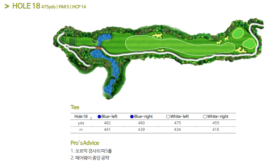 동래베네스트 골프클럽 18