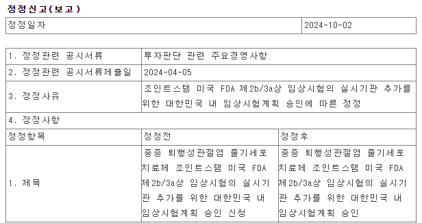 임상시험 현황