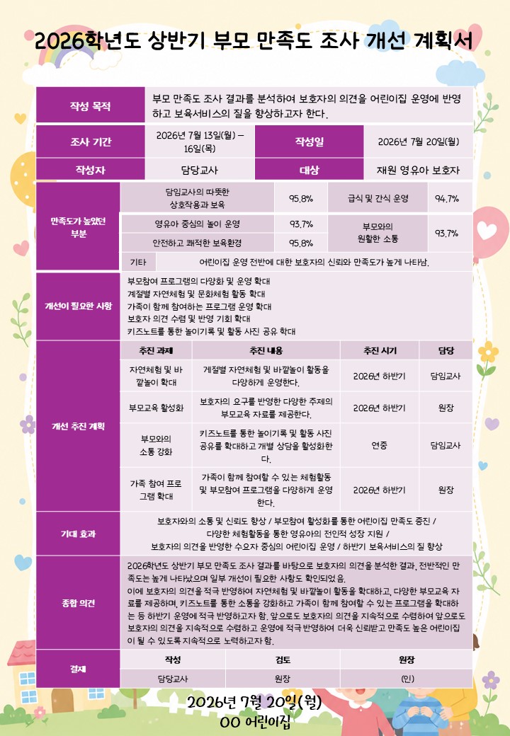 개선 계획서 양식 예시 이미지