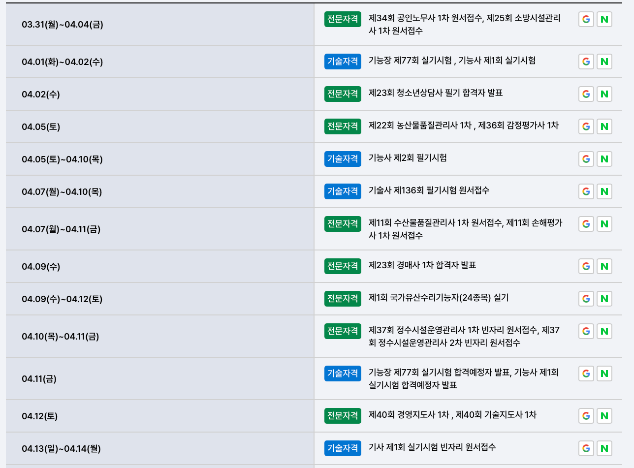 산업인력관리공단-시험일정