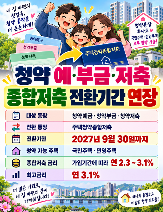 청약 예·부금·저축 종합저축 전환기간 연장 기한·금리 3.1%·국민주택·민영주택 청약