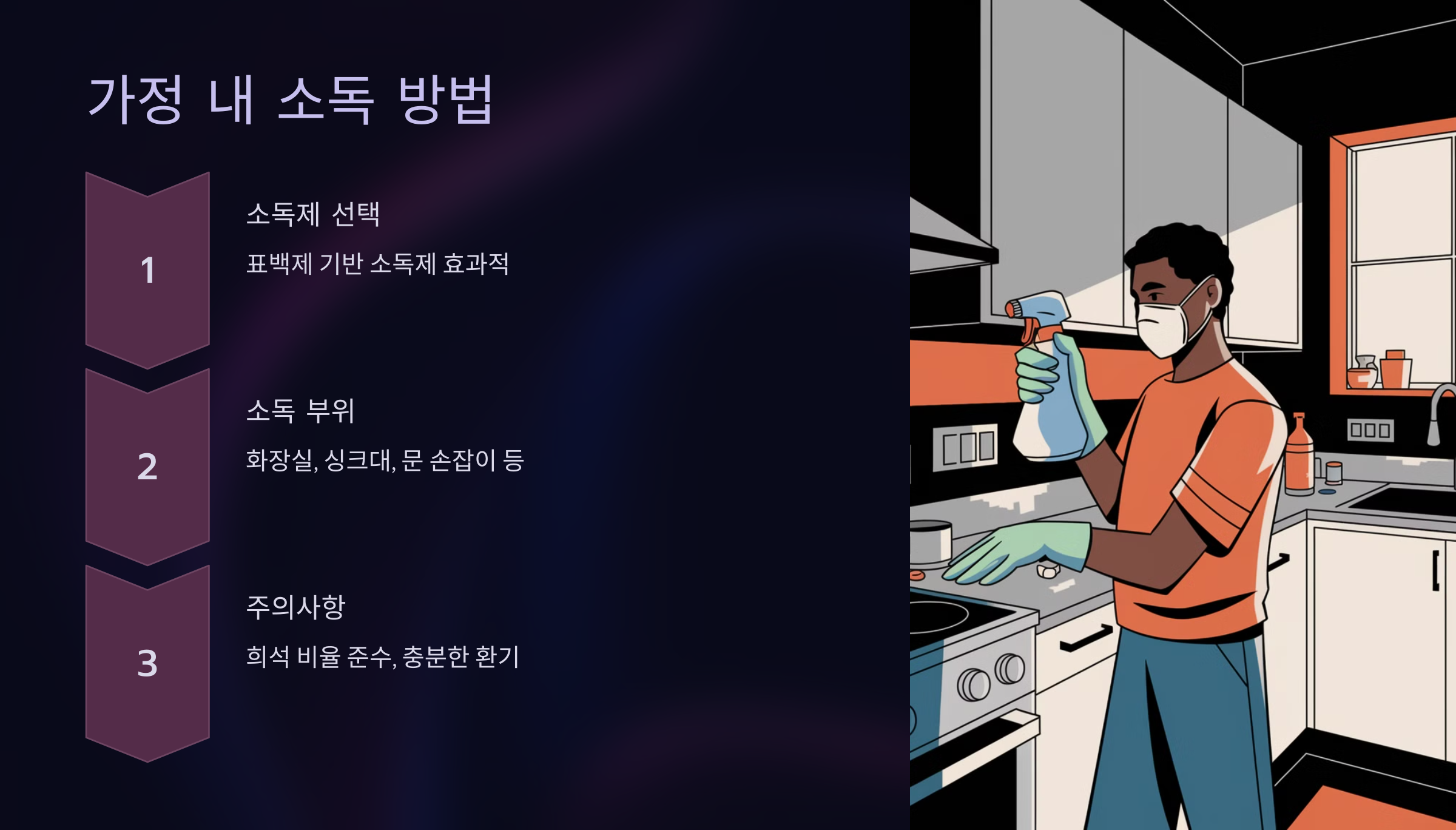 가정 내 소독 방법