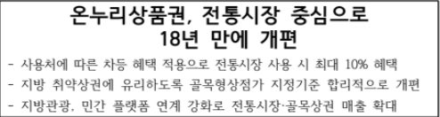 온누리상품권 사용처, 2027년 개편 정리|전통시장 최대 10%, 지방 골목상권 8% 혜택