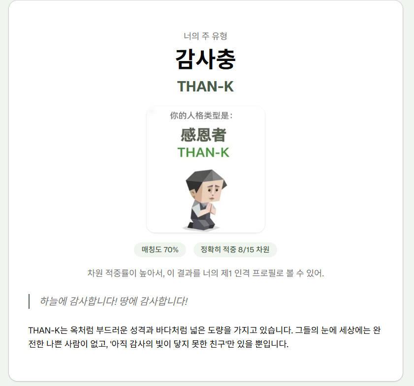 sbti 테스트 결과