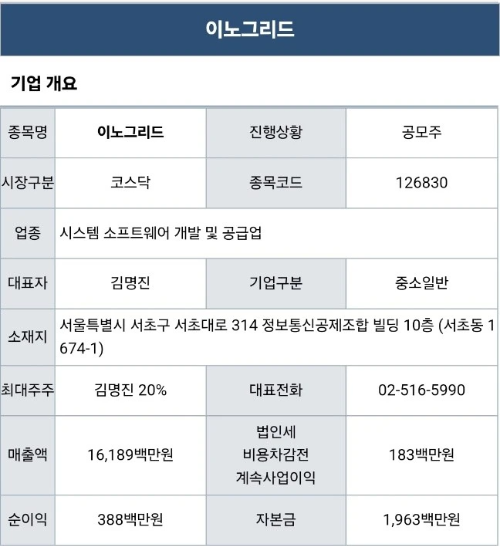 2024년 4월 공모주 청약 일정 (IPO 일정) - 이노그리드